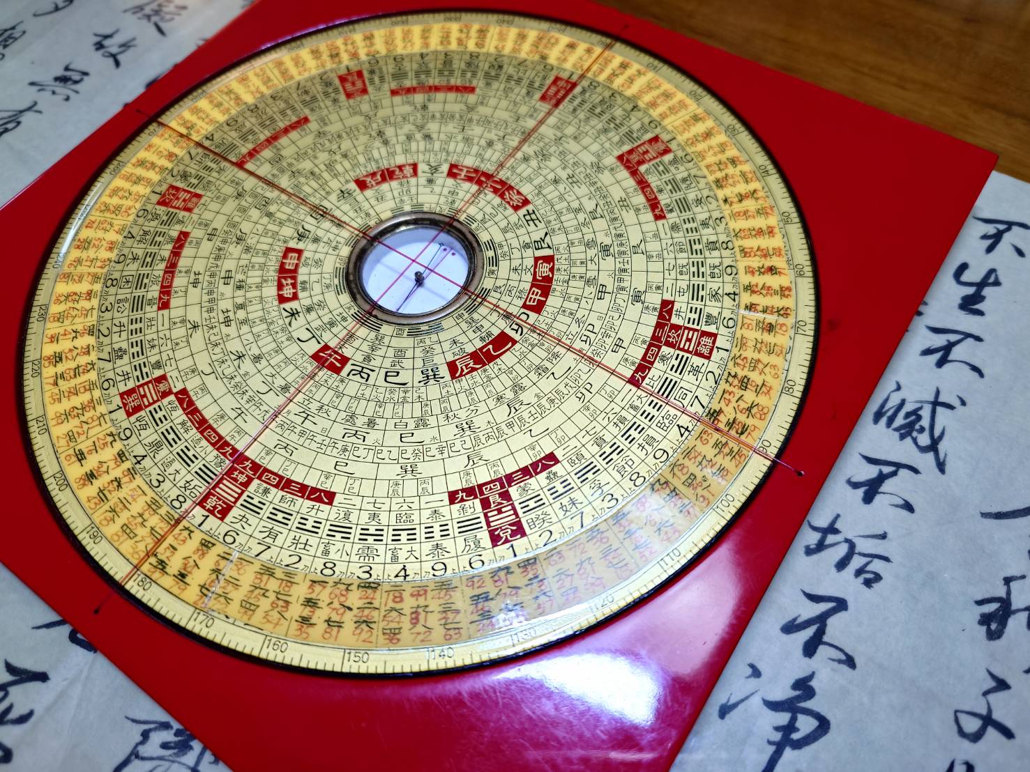 居家、商用風水